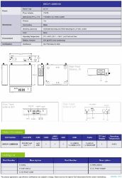 Picture of Giada DN72 Android RK3288 Quad Core A17 1.6Ghz